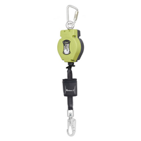 Gravity Suspension Harnesses