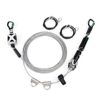 Gravity Suspension Harnesses