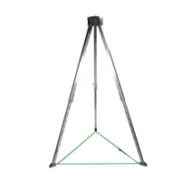 Gravity Suspension Harnesses