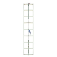 Gravity Suspension Harnesses